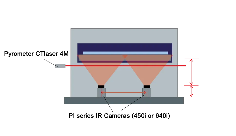 Low-E 유리 검사를 위한 혁신적인 솔루션: Optris의 BUGIS 시스템 